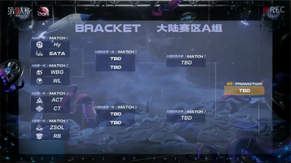 深渊将至 千帆竞发《第五人格》深渊的呼唤5I中国大陆赛区预选赛拉开序幕