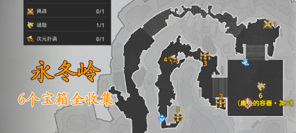崩坏星穹铁道永冬岭的宝箱-崩坏星穹铁道永冬岭的宝箱在哪