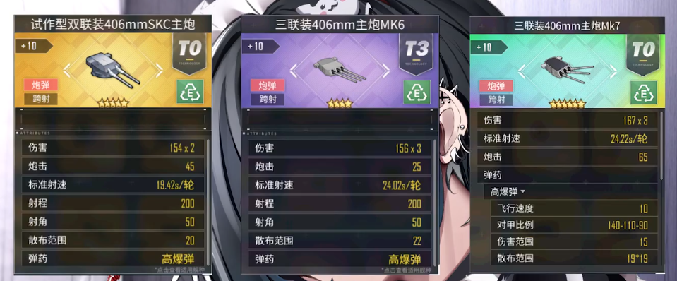 碧蓝航线胡滕最佳毕业装备搭配推荐