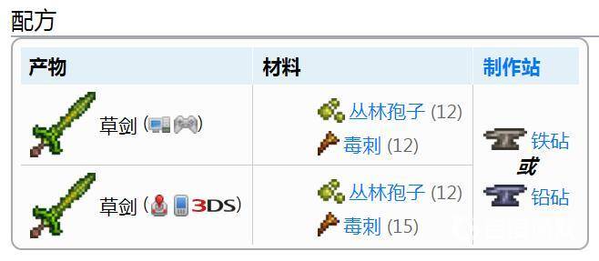 泰拉瑞亚草剑怎么合成1.jpg