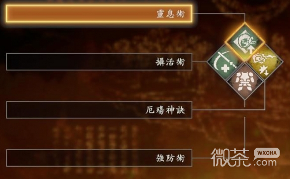 卧龙苍天陨落站撸流奇术搭配方法攻略