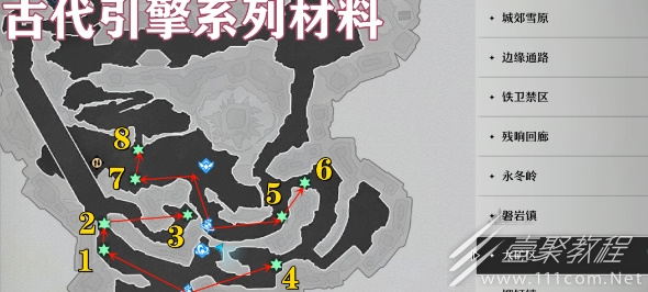 崩坏星穹铁道古代引擎系列材料获得攻略