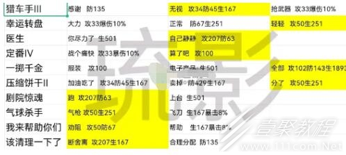 星之彼端琉影事件选项攻略分享