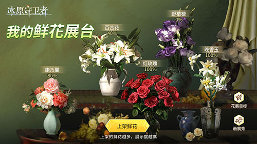 《冰原守卫者》要素齐全：花朝节+龙等级突破=你回来