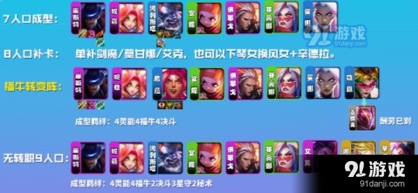 云顶之弈S8.5最新442卡牌阵容有哪些