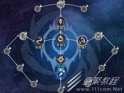 崩坏星穹铁道桑博行迹加点优先级详情