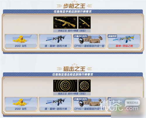 穿越火线钢枪节活动玩法攻略一览