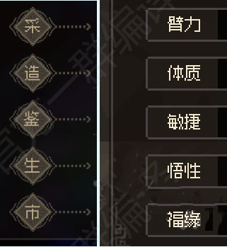 大侠立志传五维属性怎么加,大侠立志传五维属性.jpg