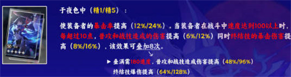 《崩坏星穹铁道》希尔光锥最强搭配攻略