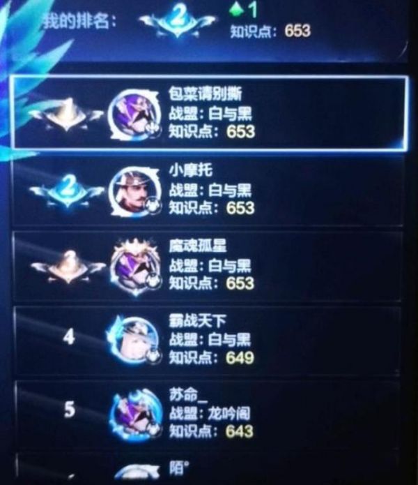 全民奇迹2知识点怎么提升