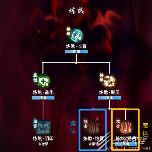 一念逍遥魔体心法加点攻略