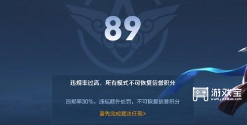 王者荣耀裁决任务完成条件一览