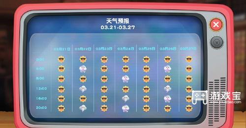 摩尔庄园神奇密码2023年全新