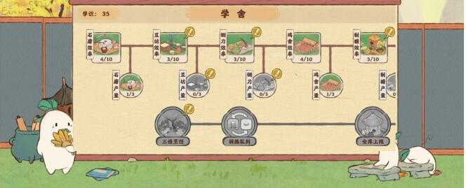 《桃源深处有人家》萝萝学舍最优加点推荐攻略