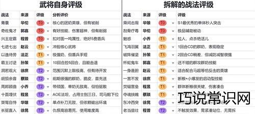 三国志战棋版预抽卡怎么选择