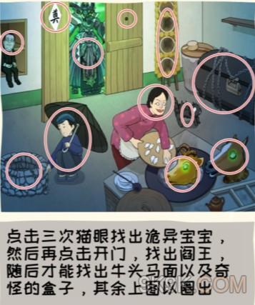 看你怎么秀奇怪的大婶攻略详解