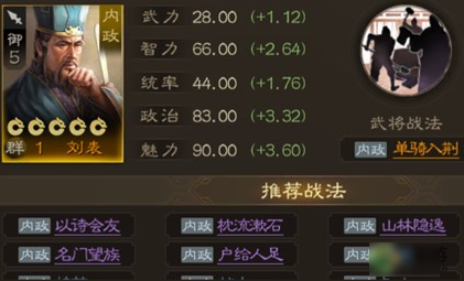 三国志战棋版刘表阵容怎么搭配