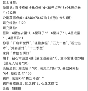 以闪亮之名如何选择氪金内容