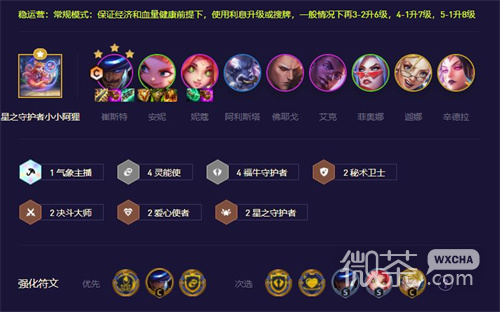 云顶之弈s8.5福牛崔斯特阵容攻略一览