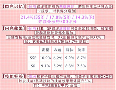 以闪亮之名羁绊养成怎么选择