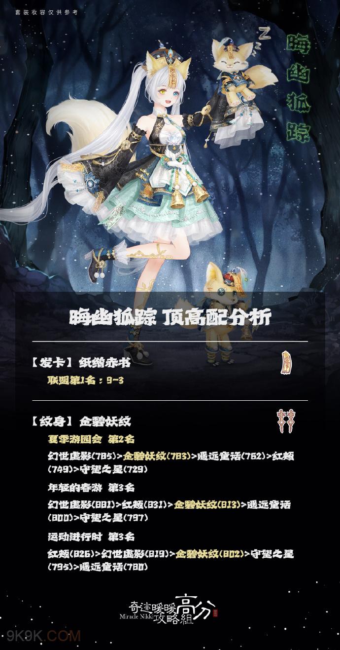 奇迹暖暖晦幽狐踪活动搭配攻略