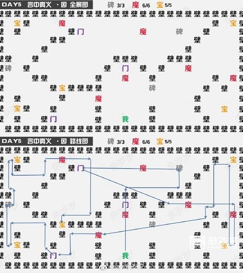 阴阳师万言归灵言海探索第五天策略