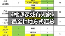 《桃源深处有人家》最全种地方式汇总