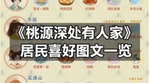 《桃源深处有人家》居民喜好图文一览