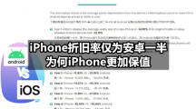 iPhone折旧率仅为安卓一半为何iPhone更加保值