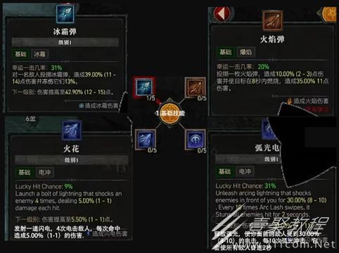 暗黑破坏神4法师技能大全