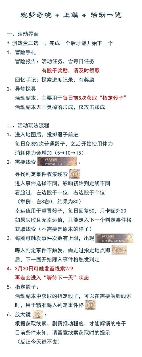 《时空中的绘旅人》瑰梦奇境活动攻略