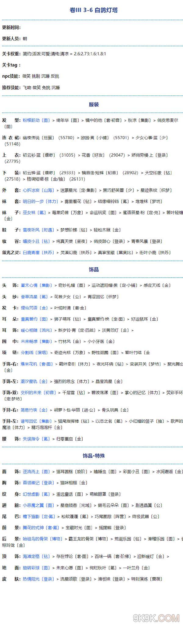 《奇迹暖暖》第三卷第三章下篇搭配大全