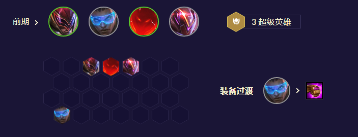 《金铲铲之战》S8.5超级派克阵容搭配攻略