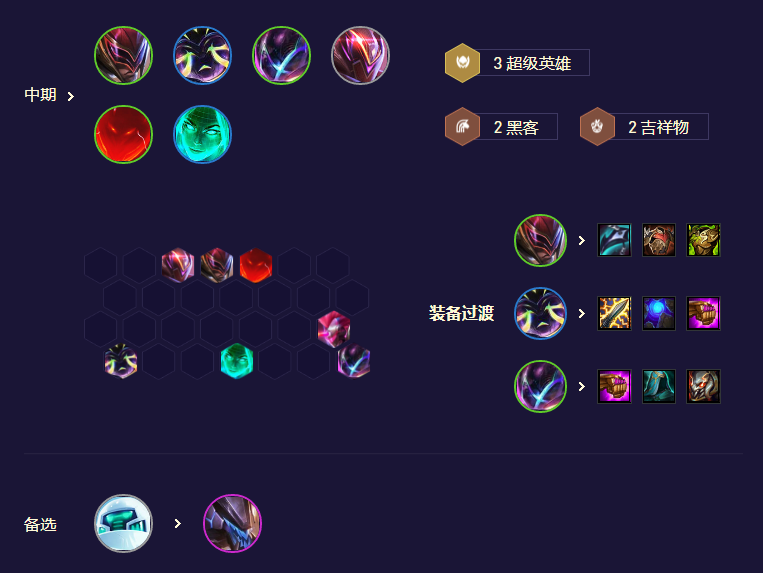 《金铲铲之战》S8.5超级派克阵容搭配攻略