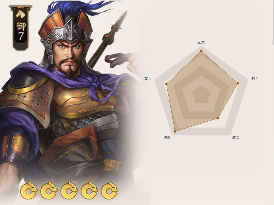 三国志战棋版张辽配队阵容攻略