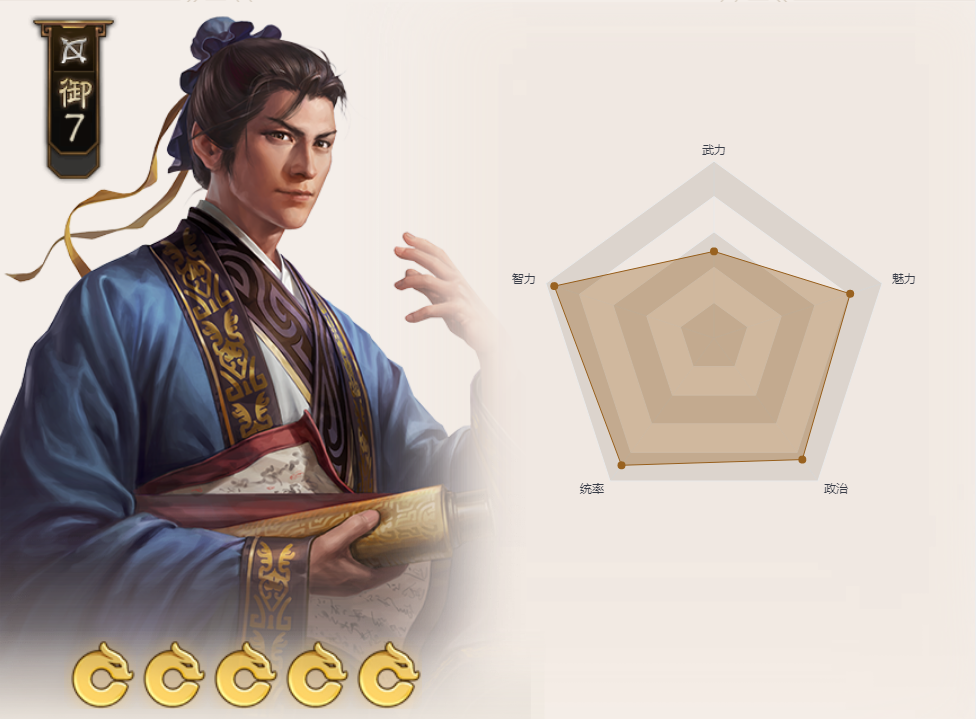 三国志战棋版郭嘉配队阵容攻略