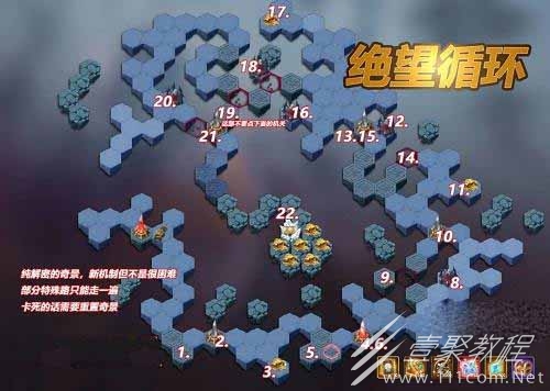 剑与远征绝望循环攻略
