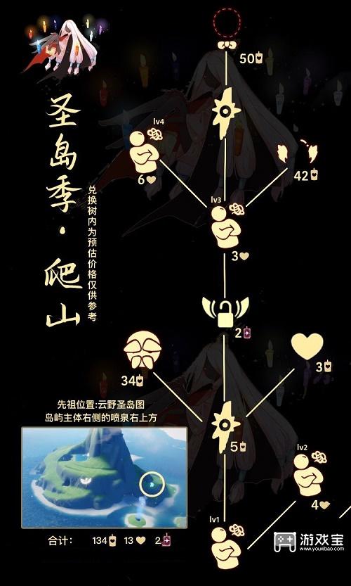 《光遇》固执登山者复刻兑换图2023
