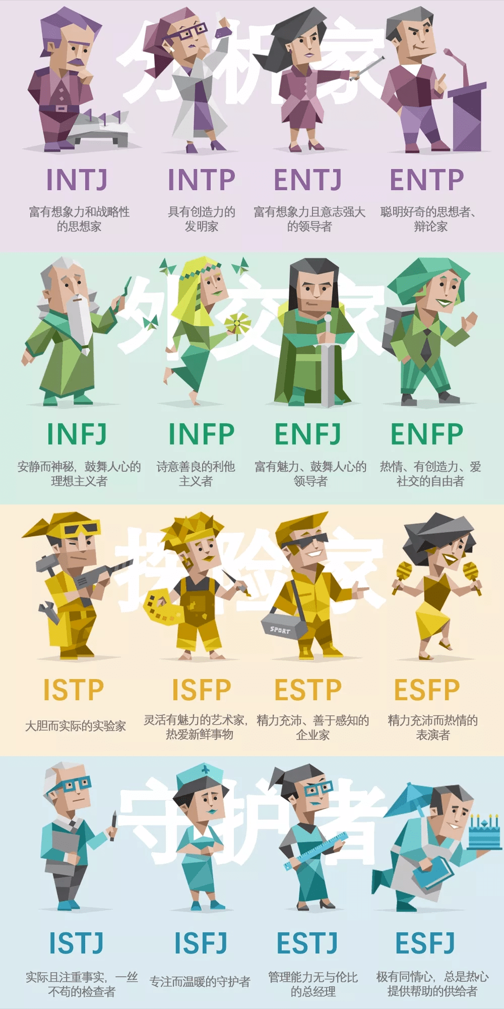 《抖音》i人e人是什么意思 《抖音》i人e人梗介绍