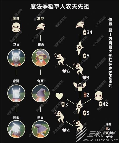 光遇2022吓人先祖复刻可以兑换什么