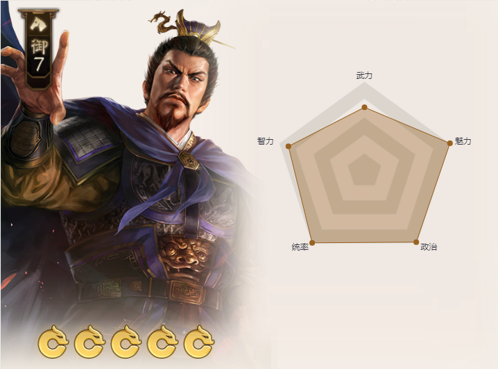 三国志战棋版曹操技能强度解析