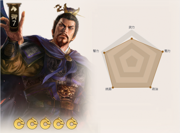 三国志战棋版曹操怎么样