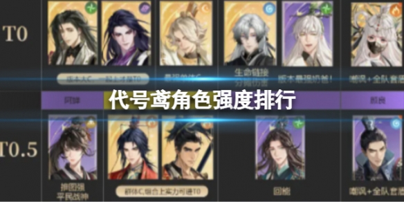 《代号鸢》角色强度排行角色强度节奏榜