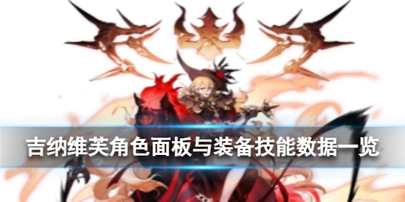 《白夜极光》吉纳维芙怎么样吉纳维芙角色面板与装备技能数据一览