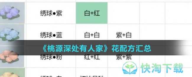 《桃源深处有人家》花配方汇总