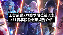 王者荣耀s31赛季段位继承表s31赛季段位继承规则介绍