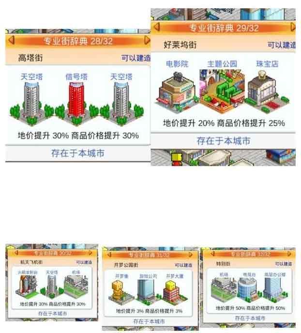 都市大亨物语专业街辞典怎么解锁 专业街辞典解锁布局图攻略大全[多图]图片2
