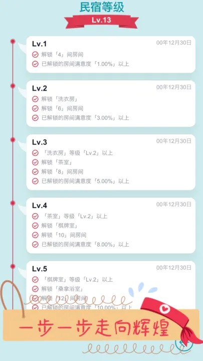 文字挂机民宿免费正版