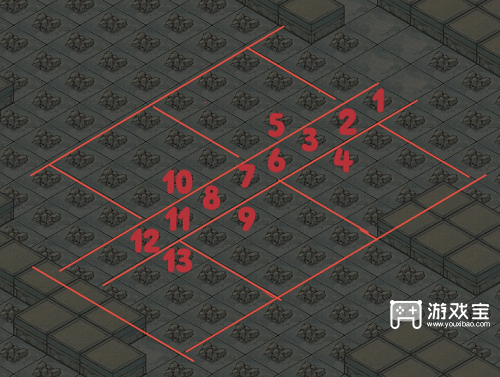 《叫我大掌柜》秦始皇陵探索走图攻略