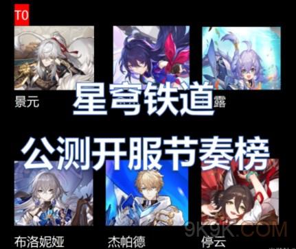 崩坏星穹铁道节奏榜大全最新一览